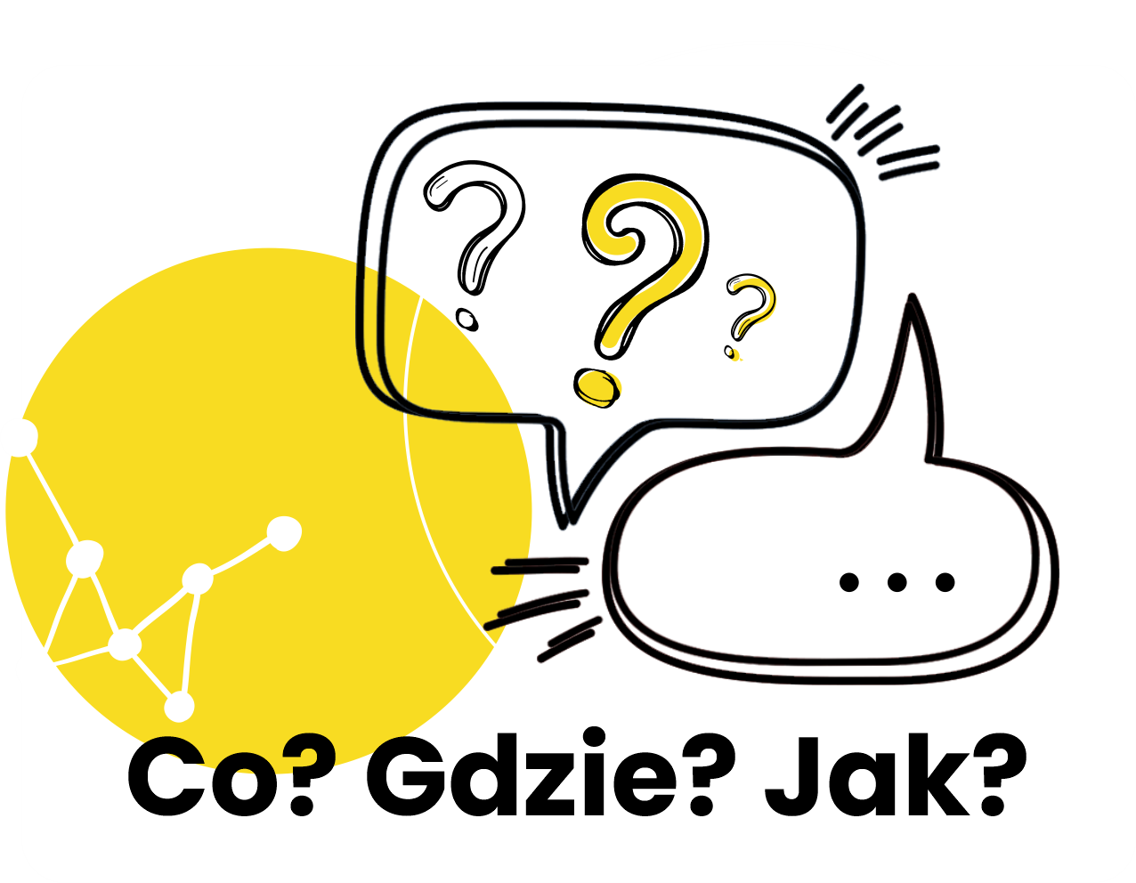 Co gdzie jak?